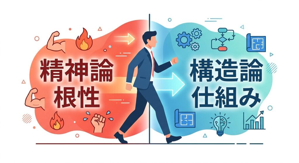 精神論から構造論への転換を促すまとめの図解