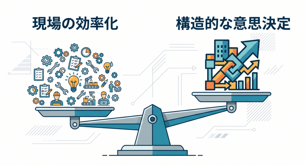 構造的インパクト：現場の努力を上回る意思決定の影響力