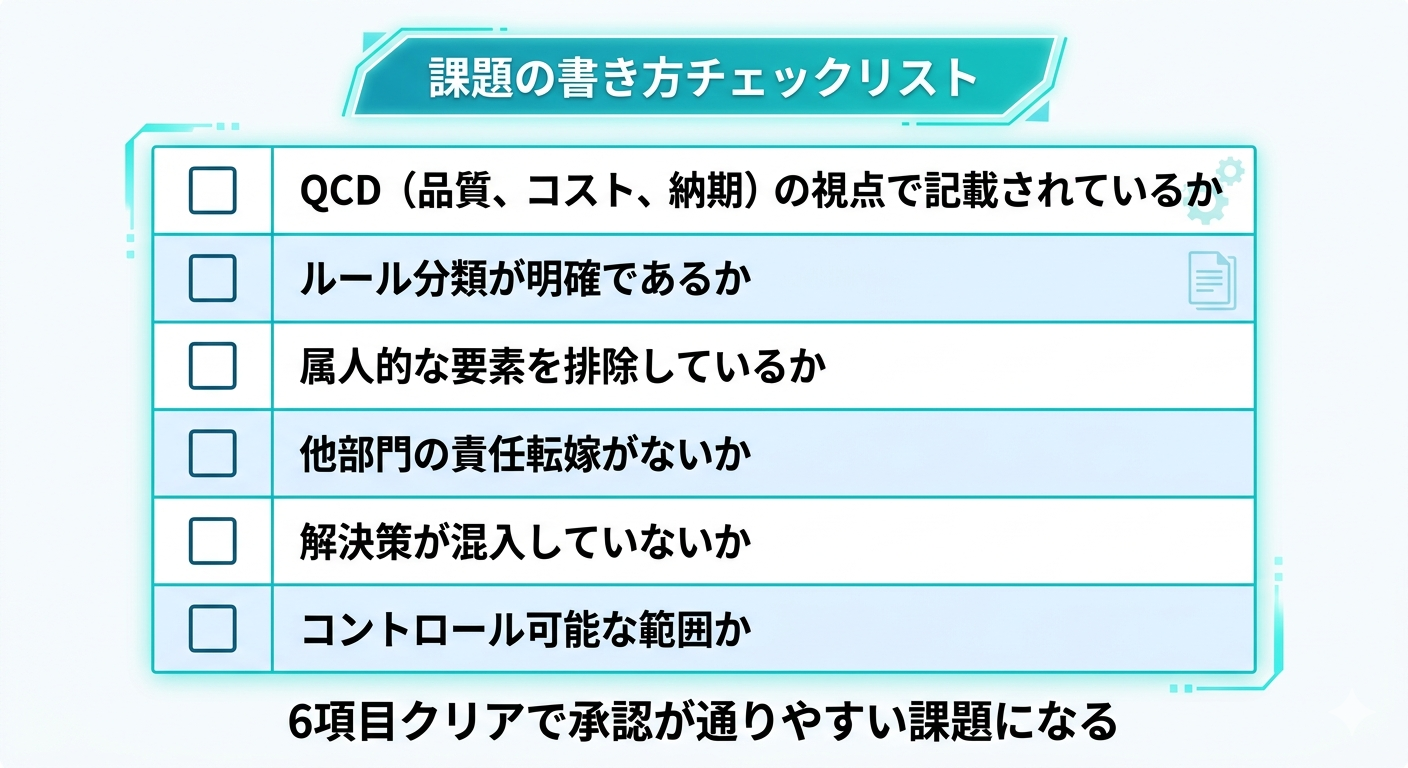 業務改善提案書の課題を提出前に確認する6項目セルフレビューチェックリスト