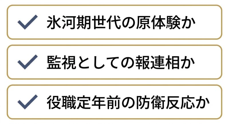部長の言動を読み替えるための3つのチェックポイントを示すチェックリスト図解